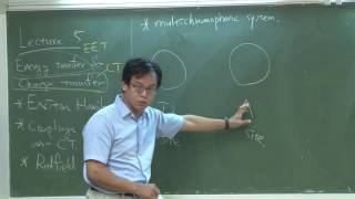 Lecture 5 Redfield theory for excitation energy transfer amp electron transfer [upl. by Alenson51]