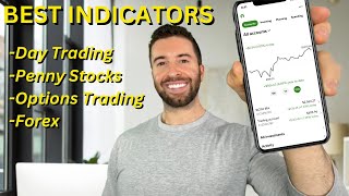 LIVE Stock Market Trading Trading the Best Stocks [upl. by Naig]