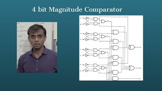 4 bit Magnitude Comparator  Easy explanation with Design  Digital Electronics [upl. by Julita260]