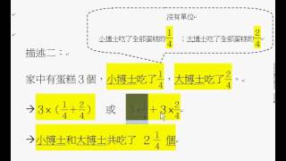 數學  小學五年級  分數乘法  如何分辨用乘法或加減法來計算 [upl. by Sauer]