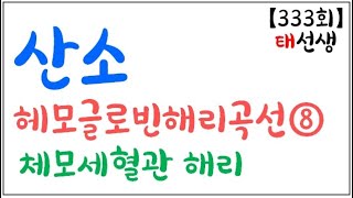 【333회】 혈액③산소헤모글로빈해리곡선8부체온교재 pp215227 태선생 운동생리학 [upl. by Nwahsyar799]