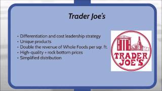 Trader Joes Case Study [upl. by Claudius]