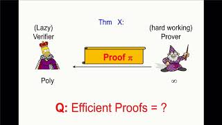 Silvio Micali Proofs Knowledge and Computation [upl. by Brita]