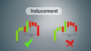 Inducement Concepts in Smc  Smart money concepts quotEpisode 4quot [upl. by Bolger]