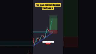 Bank nifty prediction  price action  trading youtubeshorts stockmarket shorts [upl. by Enenaj]