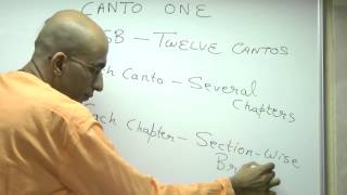 Srimad Bhagavatam Overview Canto 1 Introduction to Chapter 1 [upl. by Photima682]