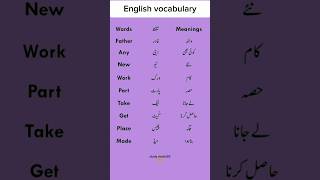 Words Meanings😊 English studystudio92 vocabineer subscribe [upl. by Latimore]