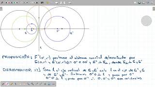 Circunferencias coaxiales 5 [upl. by Doloritas]