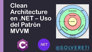 Clean Architecture en NET  Uso del patrón MVVM [upl. by Burnley]