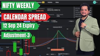 Nifty Weekly Option Selling  12 Sep 24 Expiry  Put Calendar Spread Adjustment3 [upl. by Aytac807]