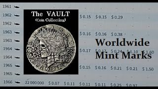 The Vault coin collecting  quotWorldwide Mint Marksquot  2023 [upl. by Stanfield]