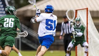 Duke vs Jacksonville Lacrosse Highlights  2024 College Lacrosse [upl. by Troxell]