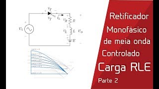 Parte 2  Retificador Monofásico de Meia Onda Controlado com Carga RLE [upl. by Aynatal847]