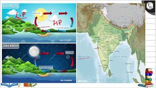 Which of the following statements defines Continentality a In Continentality summers are norm [upl. by Neelcaj]