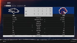 2024 Week 11 Boise State V Nevada [upl. by Aras295]