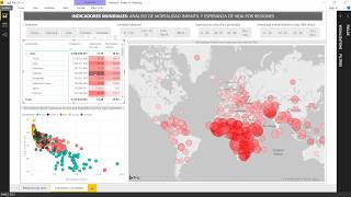 Reporte de indicadores con mapas en Power BI [upl. by Ruy]