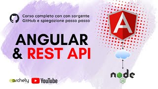 Angular REST API  1214 Diagramma UML dei Casi dUso con Include per il Progetto [upl. by Jason388]