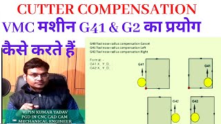 vmc machine programming  cutter compensation left  cutter compensation right [upl. by Nohsyar262]