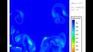 Numerical Simulation of Nucleate Boiling  OpenFOAM® v1806  A Pool Boiling Application [upl. by Cirdahc682]