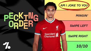 TIER LIST Ranking Premier League Kits 2021 ► Pecking Order [upl. by Volpe690]