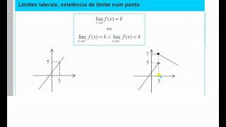 Limites laterais propriedades [upl. by Aiekan755]