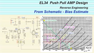 EL34 Push Pull Amplifier From Schematic – Bias Estimate [upl. by Karlow]