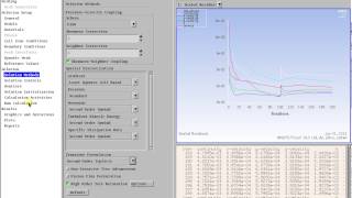 External bluffbody flowCFD simulation using ANSYS Fluent [upl. by Benedikta818]