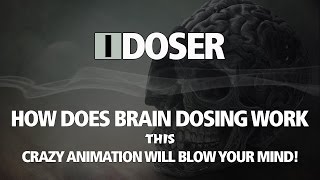 How Do IDoser Doses Work [upl. by Arty]