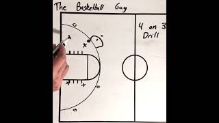 Great Basketball Drill basketball shorts defense basketballpractice [upl. by Oleic151]