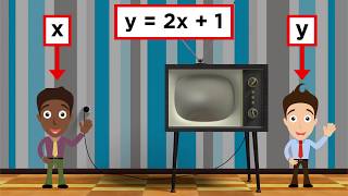 Introduction to Algebra Using Variables [upl. by Aneed839]