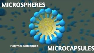 MicrospheresMicrocapsules Introduction Types Preparation Evaluation and applications [upl. by Ardnuaek]