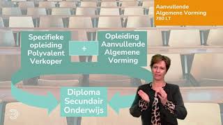 opleiding Aanvullende Algemene Vorming bij Creo [upl. by Nole963]