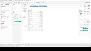 Interactive Dashboard using Tableau Video 7 Analytics in Tableau [upl. by Nalliuq]