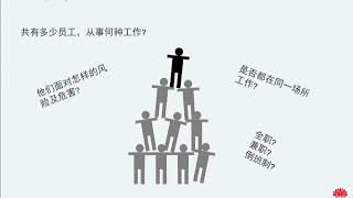 Talking to your workers about safety  Cantonese [upl. by Branen]