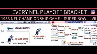 EVERY NFL PLAYOFF BRACKET UPDATED [upl. by Nesta]