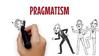 Pragmatism as a Philosophy of Research [upl. by Mailliw521]