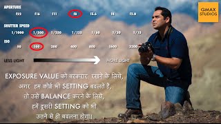 Understanding Exposure The Exposure Triangle with Mark Wallace [upl. by Larry]