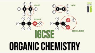 GCSEIGCSE Organic Chemistry  Part 1  Introduction to Organic Chemistry [upl. by Harv]