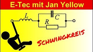 Schwingkreis Spule in Reihe zu Kondensator und Widerstand [upl. by Sean]