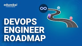 DevOps Engineer Roadmap  2024  How to Become a DevOps Engineer  DevOps Training  Edureka [upl. by Cairistiona]