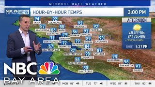 Rob’s forecast cooler near the bay valley heat continues [upl. by Zollie]