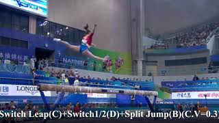 Larisa Iordache beam 2014 DscoreCoP 201721 [upl. by Odraode]