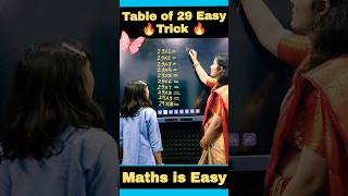 Table of 29  Easy Table Trick 🔥 Vedic Maths Trick Fast Calculation Trick ytshorts shorts fun [upl. by Aznecniv]