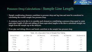 27 pressure drop calculation through the sample line [upl. by Laon97]