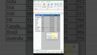 Where to use fixed column width  excel tutorial  Shorts [upl. by Morgenthaler584]