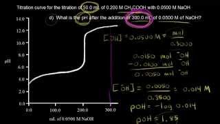 Titration of a weak acid with a strong base continued  Khan Academy [upl. by Amsirhc]