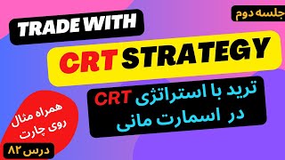 ترید با استراتژی CRT در اسمارت مانی جلسه دوم [upl. by Keraj]