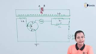 Production of Ultrasonic Waves  Ultrasonic Waves  Physics 2 [upl. by Brigham]