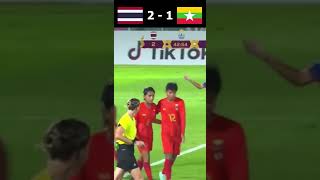 Thailand VS Myanmar Semifinal Sea games 32 Womens football highlight [upl. by Culbert]