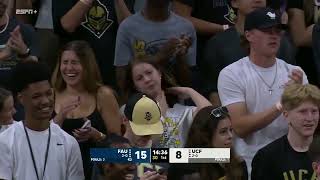 UCF vs FAU  20241112  NCAAB Game [upl. by Yetty]